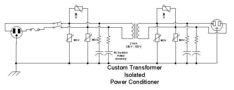 Isolation Transformers Isolated Power Conditioner Schematic Isolation Transformers Isolated Power Conditioner Schematic